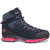 Navy-Pink
